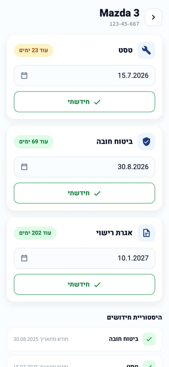 פרטי רכב עם הזמן שנשאר לכל מועד