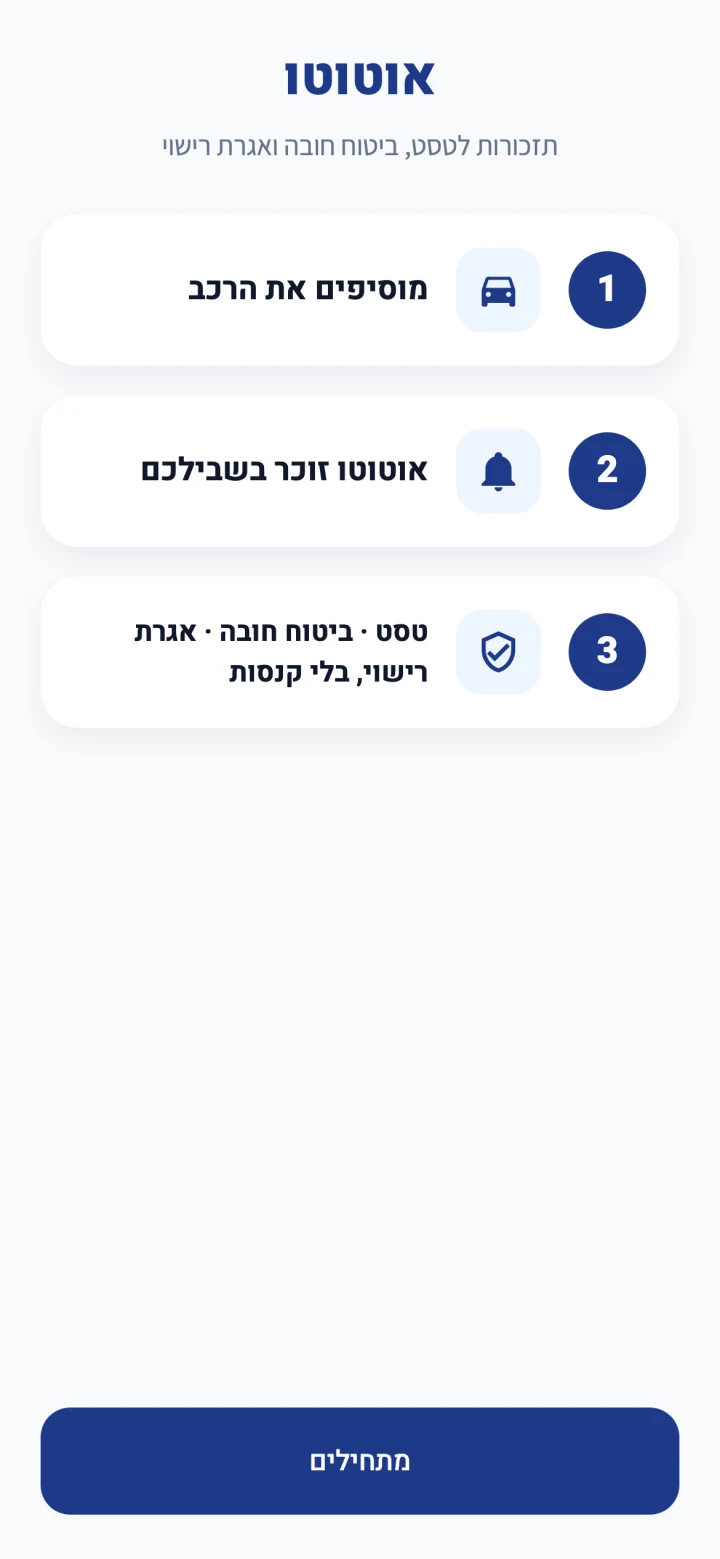 מסך פתיחה, בלי חשבון